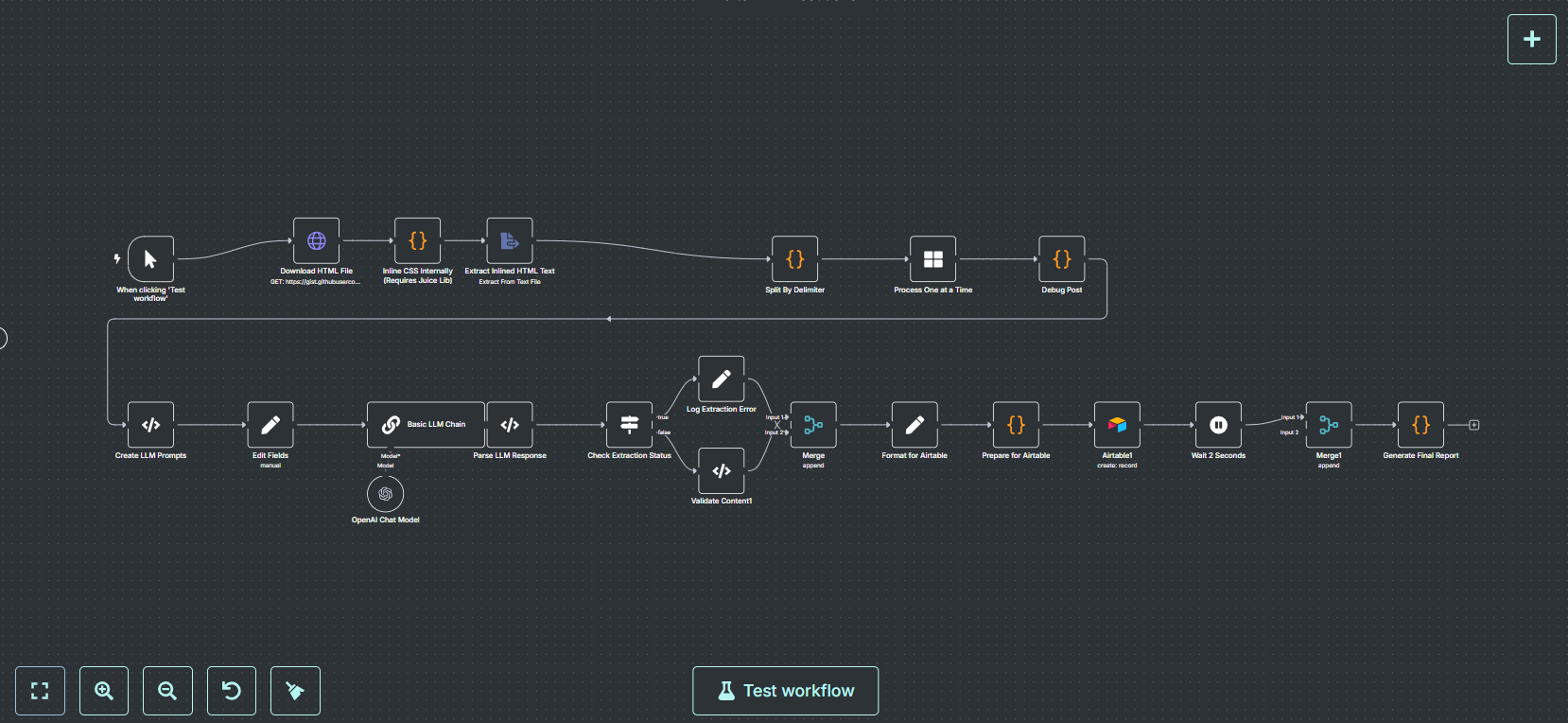 Document Parser Automation Workflow