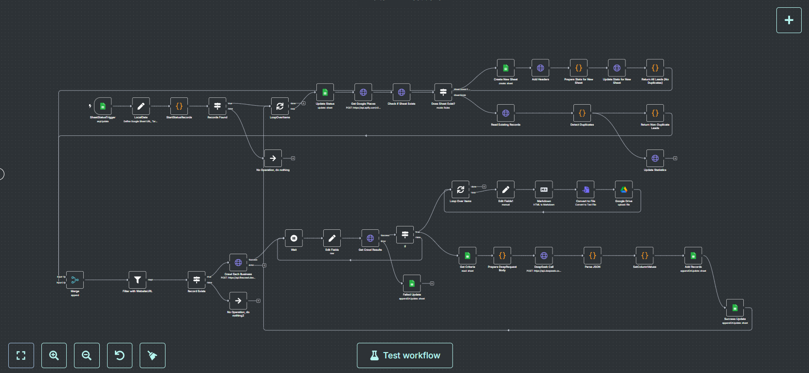 Lead Scraper Automation Workflow